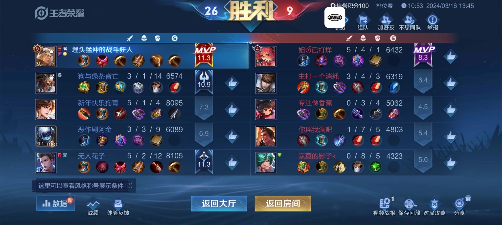 王者荣耀喜羊羊辅助科技